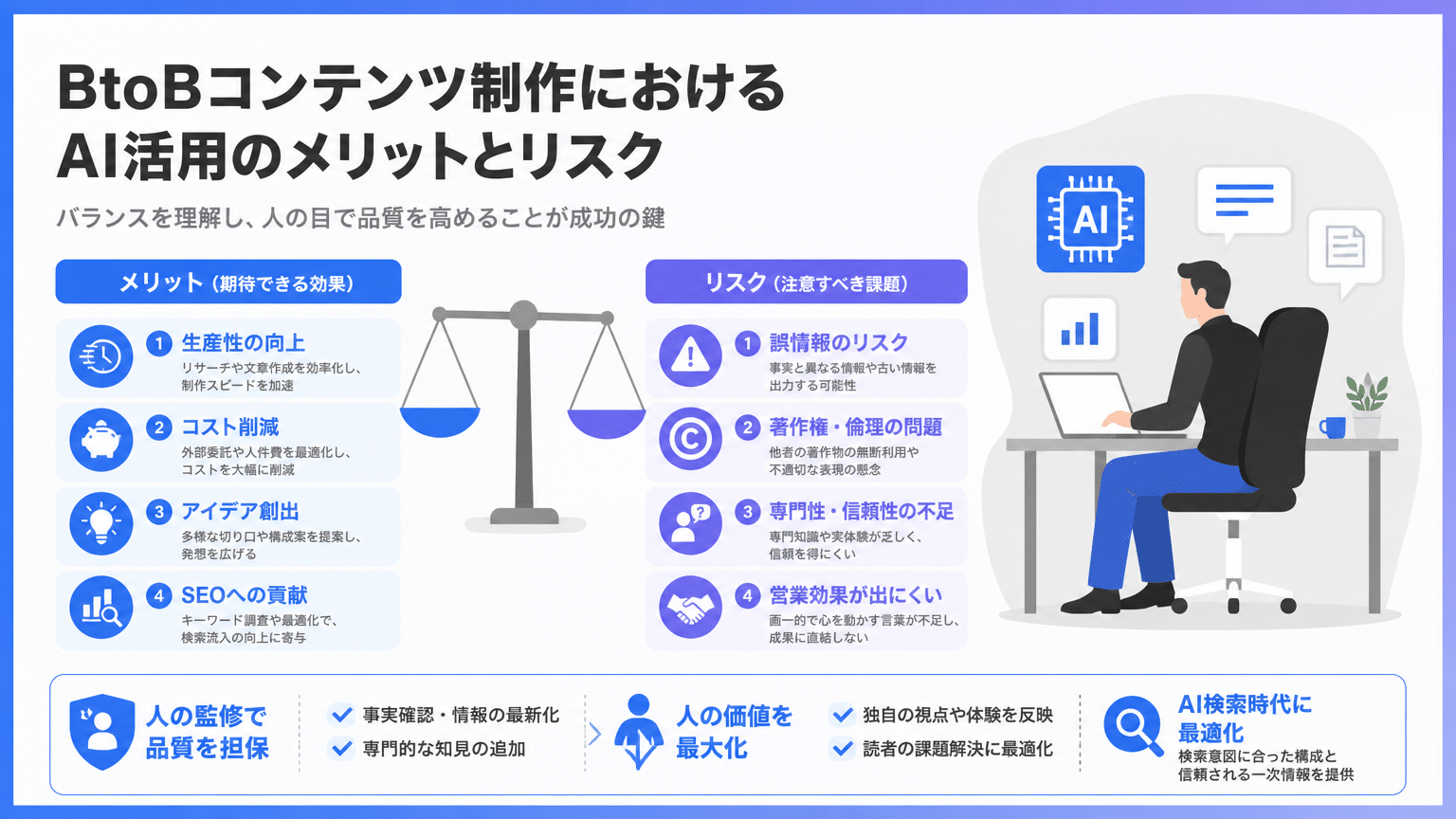 BtoBコンテンツ制作におけるAI活用のメリットとリスク