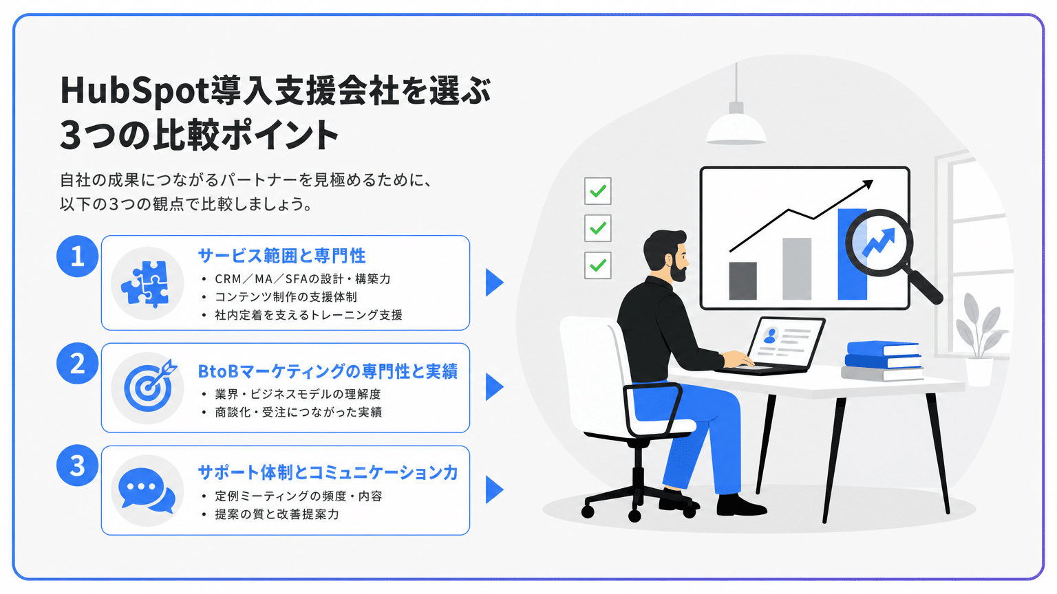 HubSpot導入支援会社の3つの主要比較ポイント