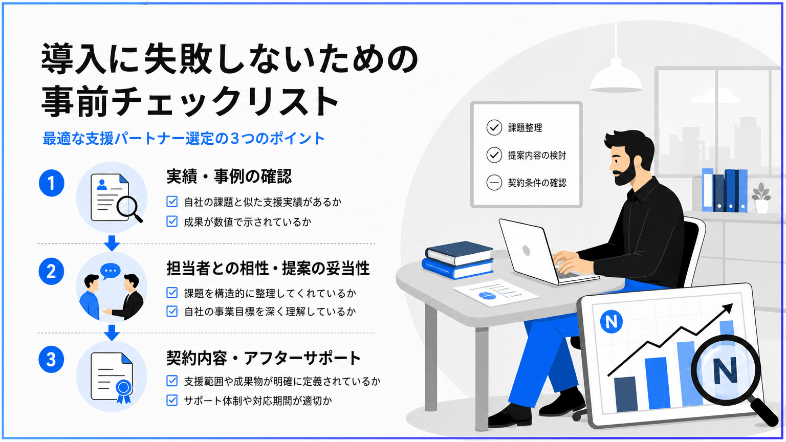 HubSpot支援会社選定のための契約前チェックリスト