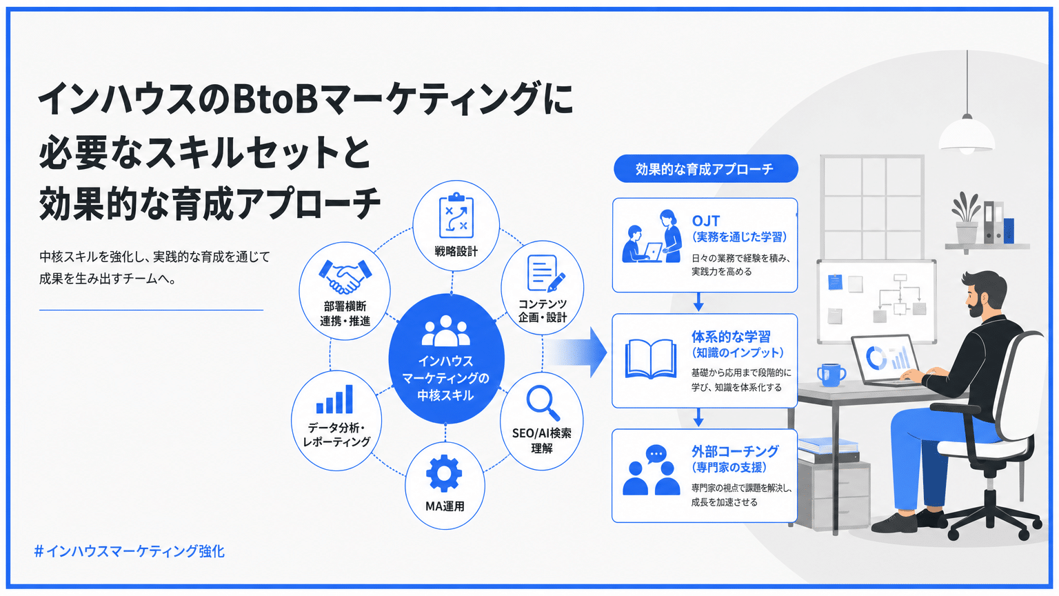 内製化チームに必須のスキルセットと育成戦略