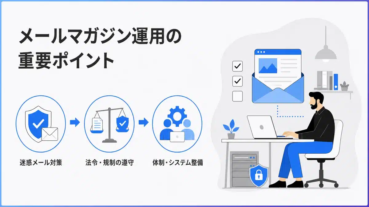 mailmagazine create 1 | テクロ株式会社 メルマガ運用時の注意点