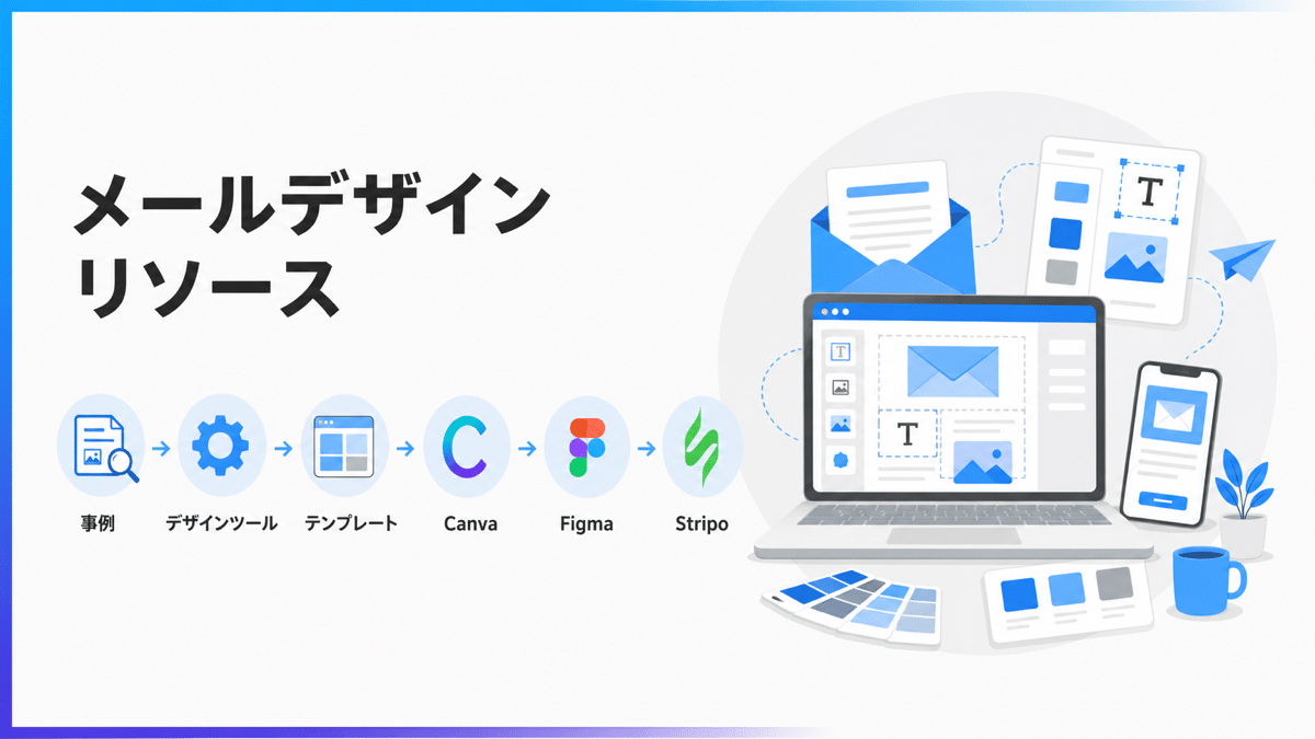 メルマガデザイン改善に役立つリソース | テクロ株式会社 メルマガデザイン改善に役立つリソース