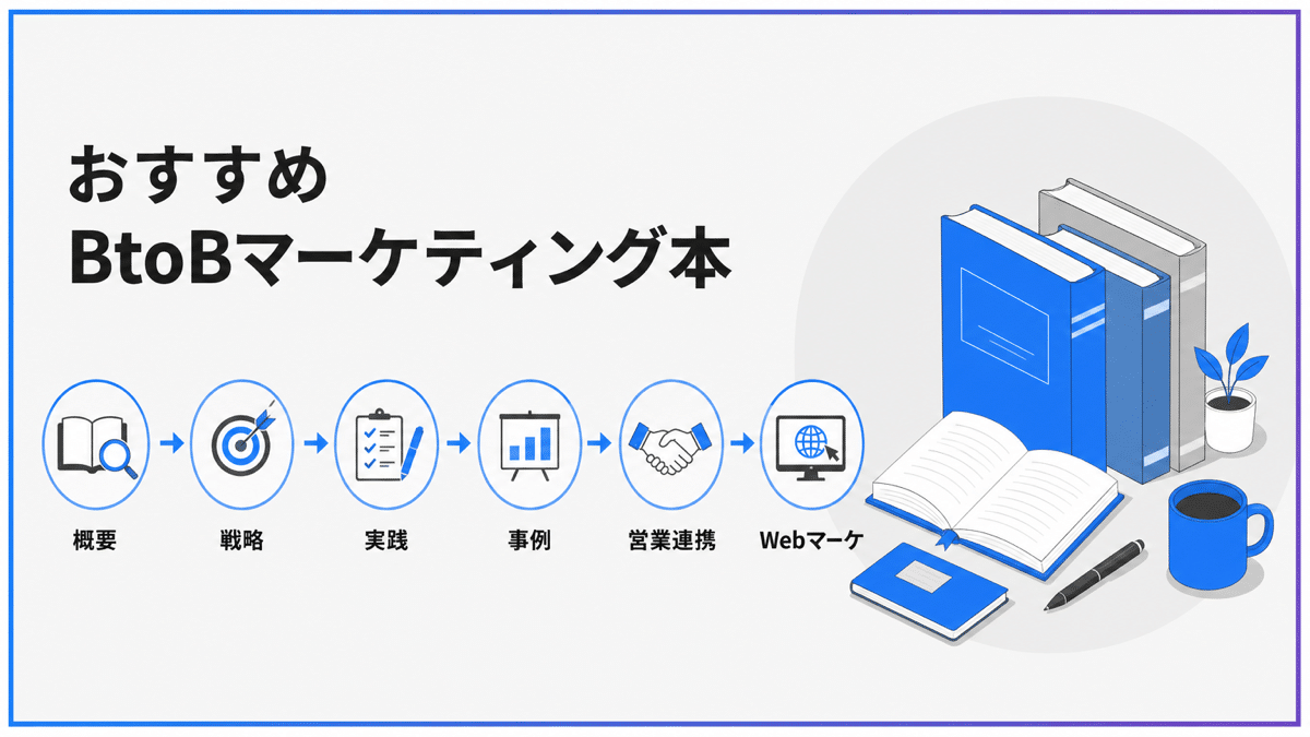 目的別おすすめBtoBデジタルマーケティング本 | テクロ株式会社 目的別おすすめBtoBデジタルマーケティング本