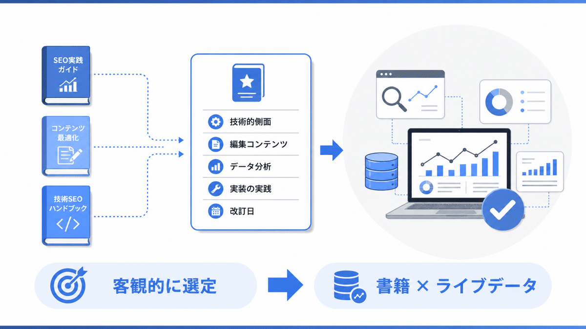 markable-seo_book-4 | テクロ株式会社 書籍知識の実践化:SEO書籍比較カード
