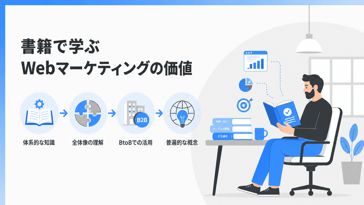 Webマーケティングを書籍で学ぶ価値 | テクロ株式会社 Webマーケティングを「書籍」で学ぶ価値