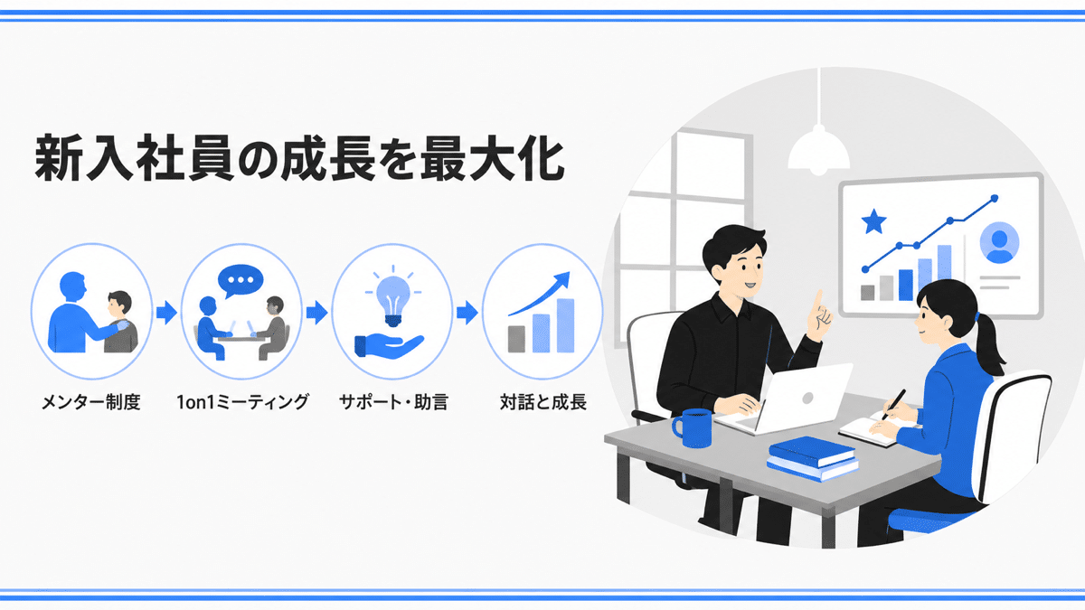 markeble-newemployee-training-5 | テクロ株式会社 メンター制度や1on1で新人の成長を最大化