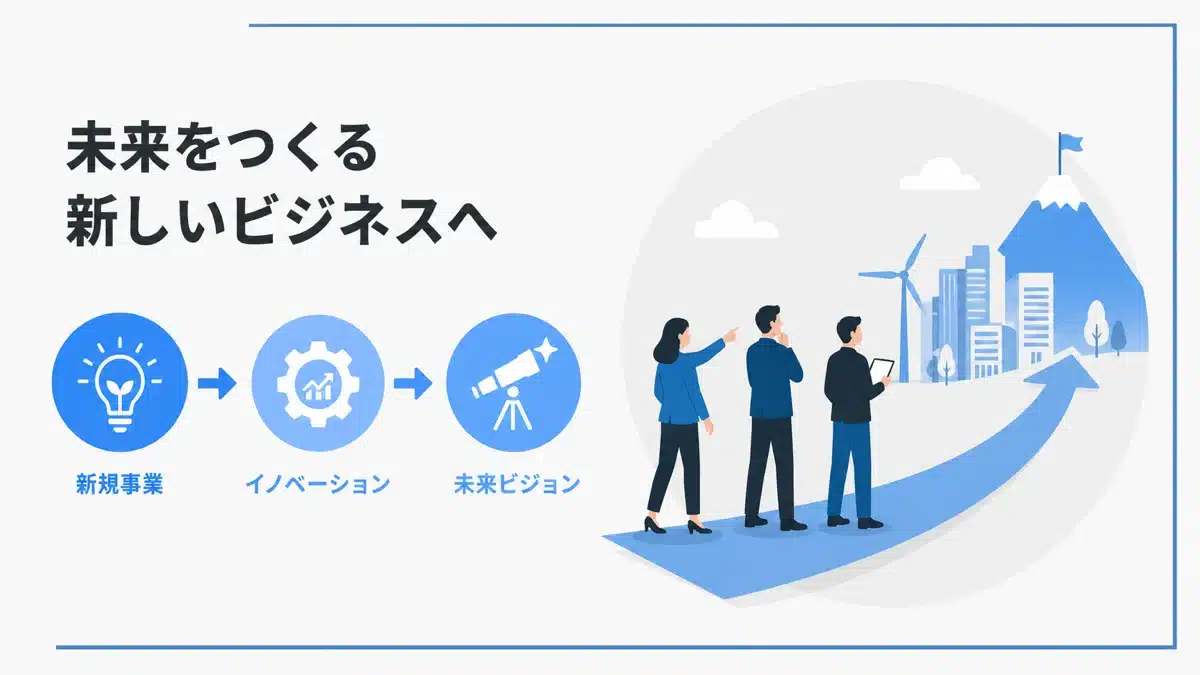 shinki-jigyou-kaihatsu-5 | テクロ株式会社 新規事業開拓による未来創造の図解
